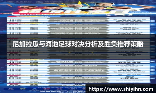 尼加拉瓜与海地足球对决分析及胜负推荐策略